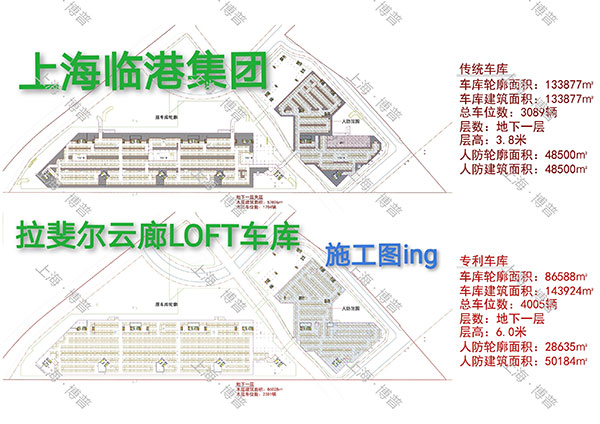 盘锦G60科创云廊LOFT专利车库（上海博普授权）