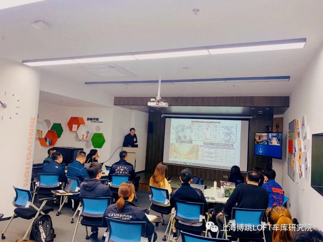 盘锦【上海博普】董事长初光先生受邀前往世茂集团进行“Loft车库专题会”授课演讲